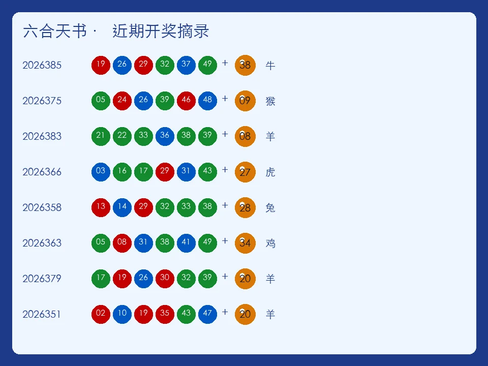 六合天书波色表